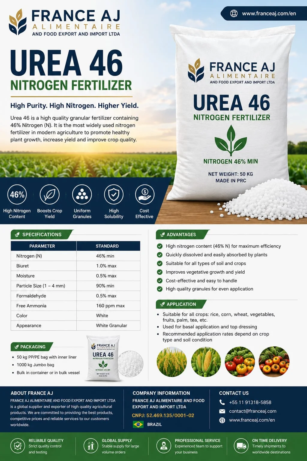 Kazakhstan Urea 46 granular and prilled bulk export promotion by France AJ